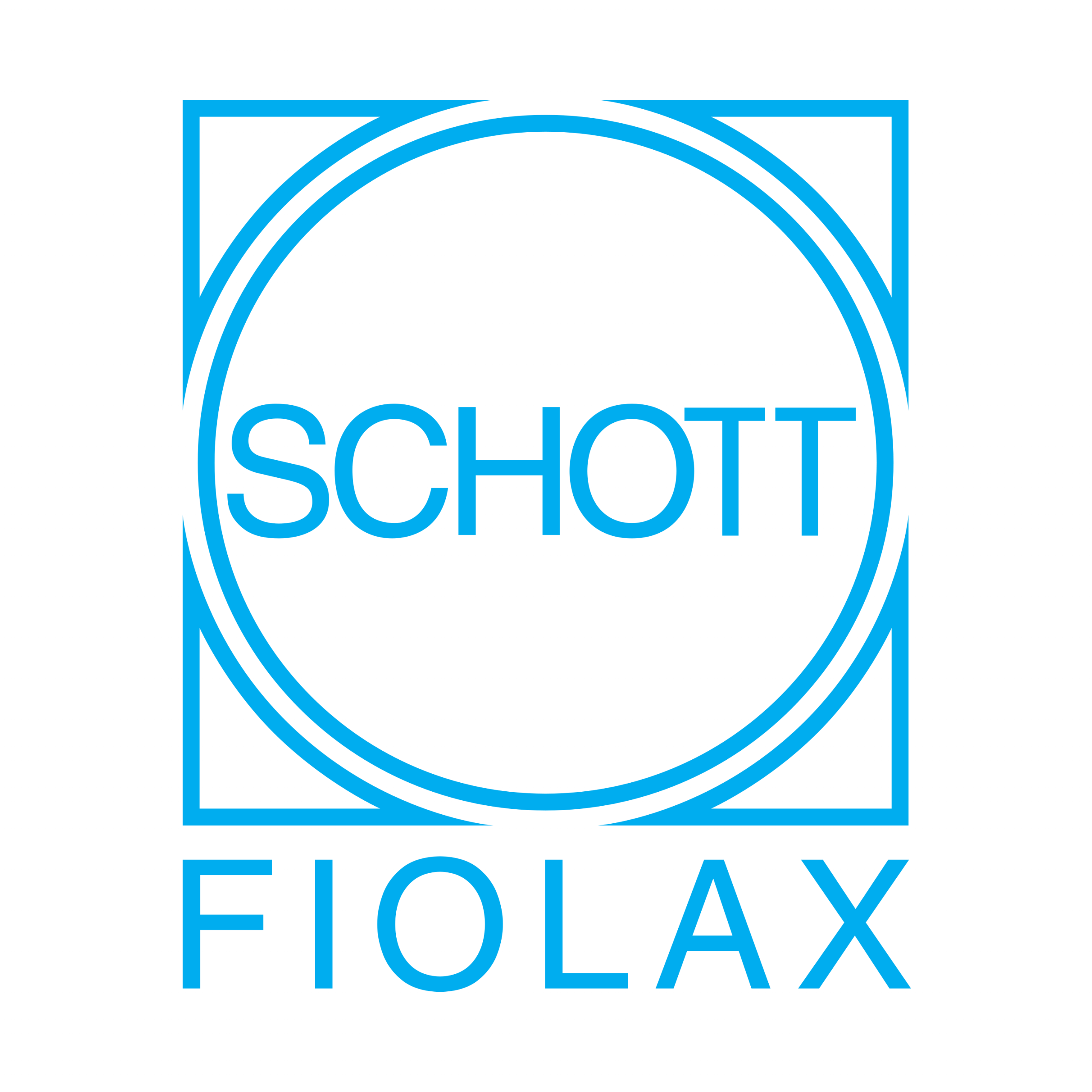 Fiolax